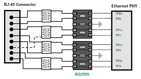 Application Circuit Diagram - Littelfuse AQ2555NUTG Series TVS Diode Array